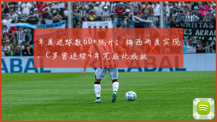 年度进球数60+统计：梅西两度实现，C罗曾连续4年完成此成就