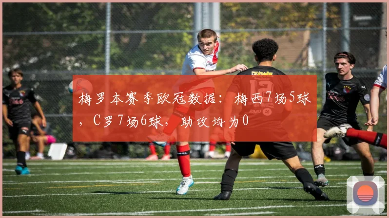 梅罗本赛季欧冠数据：梅西7场5球，C罗7场6球，助攻均为0